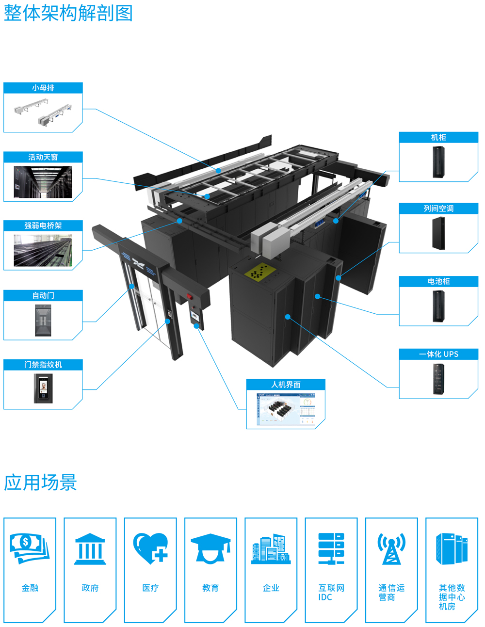 ���AWiseMDCϵ�л���ģ�K����(sh��)��(j��)����